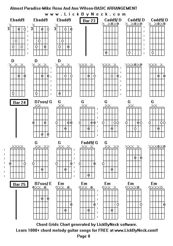 Chord Grids Chart of chord melody fingerstyle guitar song-Almost Paradise-Mike Reno And Ann Wilson-BASIC ARRANGEMENT,generated by LickByNeck software.